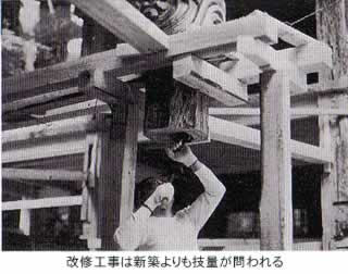 社寺の健康診断/中外日報新聞