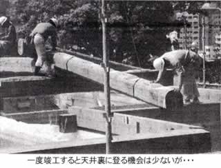 社寺の健康診断/中外日報新聞